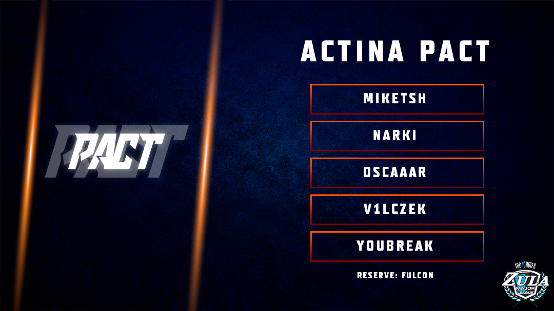 ACTINA_PACT_FORO.png